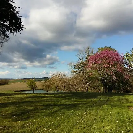 Les Coteaux De Miradoux